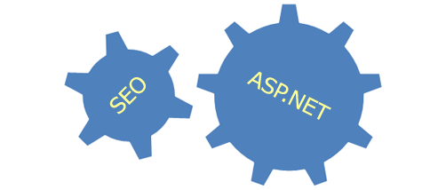 ASP.NET & SEO